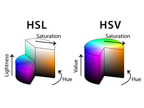 مدل رنگ HSV چیست