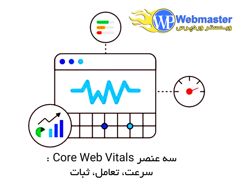 عناصر core web vital و اهمیت آن ها در کسب جایگاه در گوگل